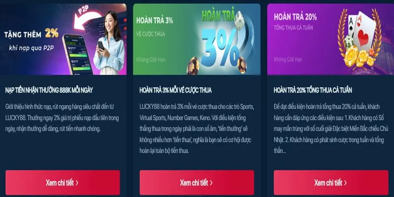 Hoàn trả cược thể thao sin88 casino